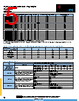 REF1220331M080 Datasheet HTML 5Page - AVX Corporation 