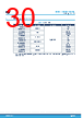TSB611 Datasheet HTML 30Page - STMICROELECTRONICS 