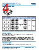 C0805Y393DGGACTU Datasheet HTML 4Page - Kemet Corporation 