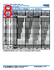 C0805Y393DGGACTU Datasheet HTML 8Page - Kemet Corporation 