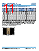 C0805Y393DGGACTU Datasheet HTML 11Page - Kemet Corporation 