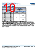 C1206Y393DGGACTU Datasheet HTML 10Page - Kemet Corporation 