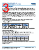 C0805Y393DZGACTU Datasheet HTML 3Page - Kemet Corporation 