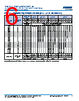 C0805Y393DZGACTU Datasheet HTML 6Page - Kemet Corporation 