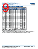 C0805Y393DZGACTU Datasheet HTML 9Page - Kemet Corporation 