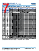 C0805Y393DGGALTU Datasheet HTML 7Page - Kemet Corporation 