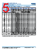 C1206Y393DGGALTU Datasheet HTML 5Page - Kemet Corporation 