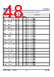P9415-R Datasheet HTML 48Page - Renesas Technology Corp 