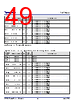 P9415-R Datasheet HTML 49Page - Renesas Technology Corp 