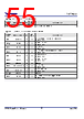 P9415-R Datasheet HTML 55Page - Renesas Technology Corp 