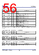 P9415-R Datasheet HTML 56Page - Renesas Technology Corp 