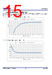P9415-R Datasheet HTML 15Page - Renesas Technology Corp 