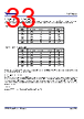 P9415-R Datasheet HTML 33Page - Renesas Technology Corp 
