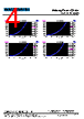 CSAC0750-R22M Datasheet HTML 4Page - Shenzhen Codaca Electronic Co.,Ltd 