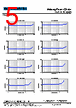 CSAC0750-R68M Datasheet HTML 5Page - Shenzhen Codaca Electronic Co.,Ltd 