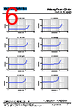 CSAC0750-R68M Datasheet HTML 6Page - Shenzhen Codaca Electronic Co.,Ltd 