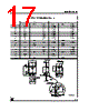 LD29080PT80-R Datasheet HTML 17Page - STMicroelectronics 