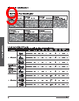 048011-30096-2 Datasheet HTML 9Page - 3M Electronics 