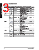048011-14915-8 Datasheet HTML 3Page - 3M Electronics 
