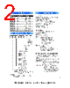 RSR-03-R Datasheet HTML 2Page - DB Lectro Inc 