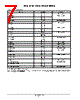 LM393DMR2 Datasheet HTML 7Page - ON Semiconductor 