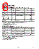 REF196 Datasheet HTML 6Page - Analog Devices 