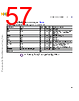 C5NPARCH-RM/D Datasheet HTML 57Page - NXP Semiconductors 