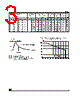 1.5KE440CA Datasheet HTML 3Page - STMicroelectronics 