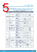 TSB512IST Datasheet HTML 5Page - STMICROELECTRONICS 