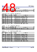 P9222-R Datasheet HTML 48Page - Renesas Technology Corp 