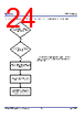 P9222-R Datasheet HTML 24Page - Renesas Technology Corp 