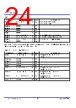P9225-R Datasheet HTML 24Page - Renesas Technology Corp 