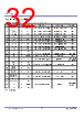P9225-R Datasheet HTML 32Page - Renesas Technology Corp 