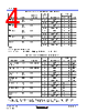HCTS393DMSR Datasheet HTML 4Page - Renesas Technology Corp 
