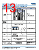 C0603X393DGGACTU Datasheet HTML 13Page - Kemet Corporation 