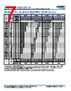 C0603X393DGGACTU Datasheet HTML 7Page - Kemet Corporation 
