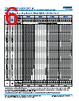 C1206X393DGGACTU Datasheet HTML 6Page - Kemet Corporation 