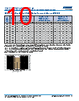 C1206X393DGGACTU Datasheet HTML 10Page - Kemet Corporation 
