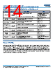 C1206X393DZGACTU Datasheet HTML 14Page - Kemet Corporation 