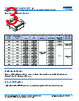 C0805X393DZGALTU Datasheet HTML 3Page - Kemet Corporation 