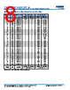 C0805X393DZGALTU Datasheet HTML 8Page - Kemet Corporation 