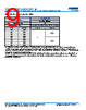 C0805X393DZGALTU Datasheet HTML 9Page - Kemet Corporation 