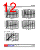 88C44-AF5-R Datasheet HTML 12Page - Unisonic Technologies 