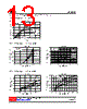 88C44-AF5-R Datasheet HTML 13Page - Unisonic Technologies 