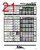 TL034CD Datasheet HTML 21Page - Texas Instruments 