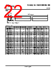 AM26LS32AX Datasheet HTML 22Page - Texas Instruments 