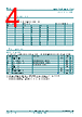 74HCT153 Datasheet HTML 4Page - Nexperia B.V. All rights reserved 
