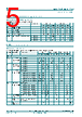74HCT153 Datasheet HTML 5Page - Nexperia B.V. All rights reserved 