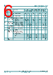 74HCT153 Datasheet HTML 6Page - Nexperia B.V. All rights reserved 