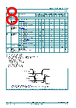 74HCT153 Datasheet HTML 8Page - Nexperia B.V. All rights reserved 